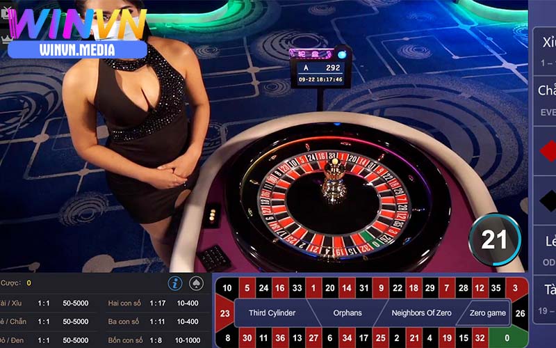 Luật chơi của Roulette